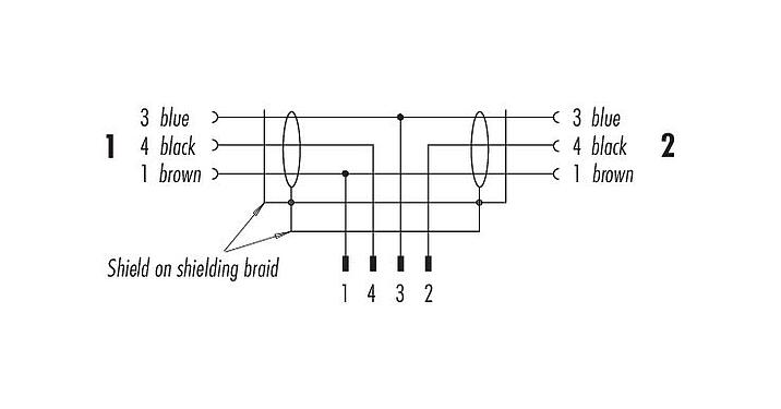 Diseño del cable 77 9855 3530 50703-0100 - M12 Conector dúo macho  - 2 conector de cable hembra M12x1, Número de contactos: 4/3, blindado, moldeado en el cable, IP68, PUR, negro, 3 x 0,34 mm², 1 m