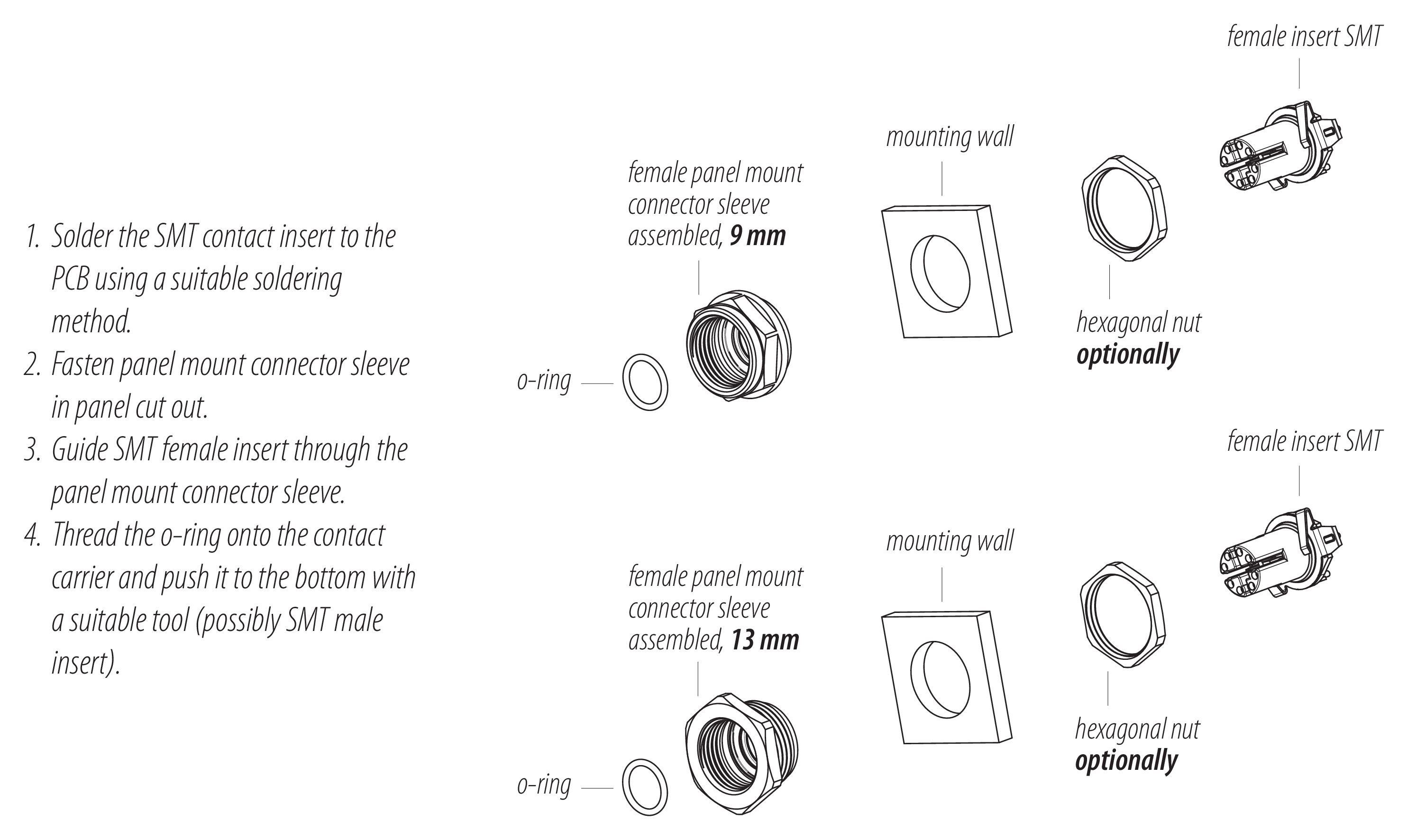 M12, Female panel mount connector, IP68, shieldable