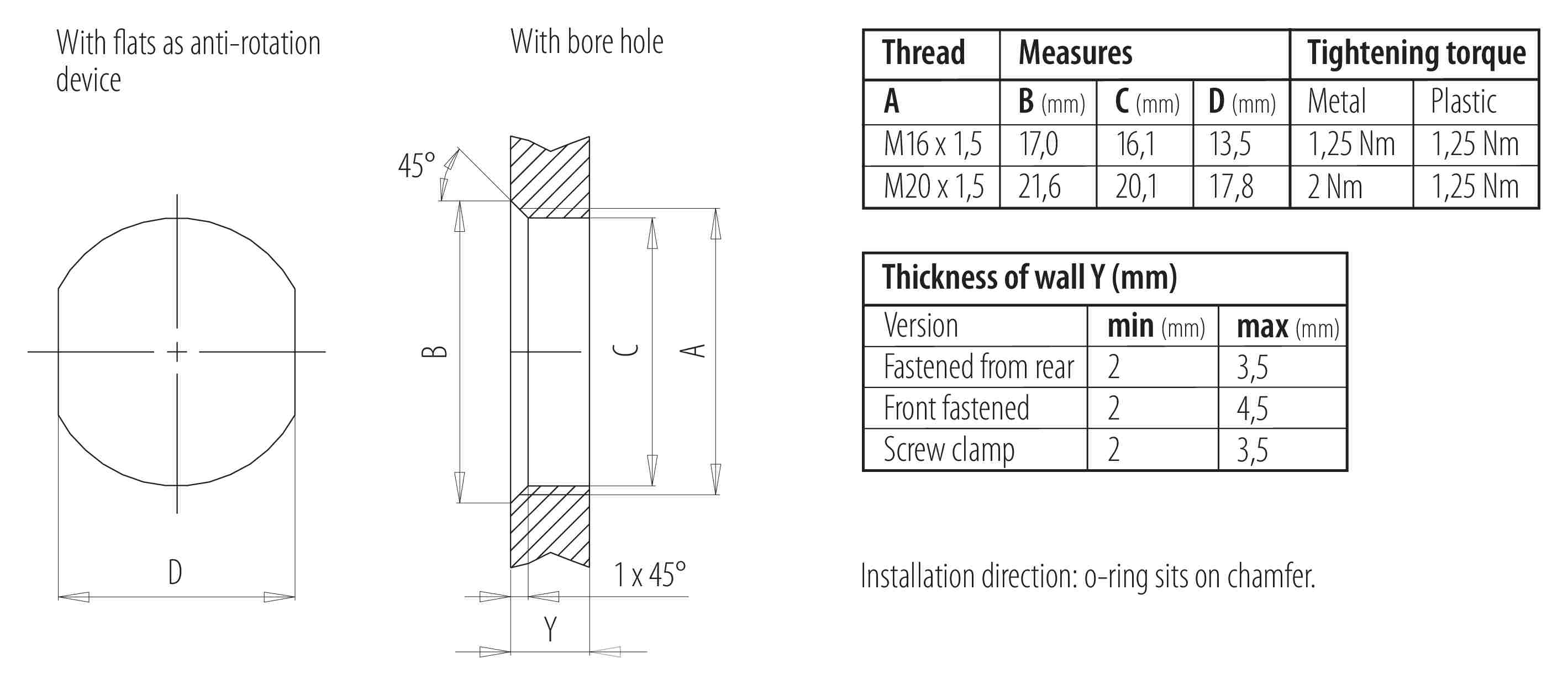 Instructions de montage / Découpe du panneau M12 Embase mâle, Contacts: 3+PE, non blindé, pince à visser, IP68, UL 2238, VDE, M20x1,5, Montage frontal, pour l'alimentation électrique
