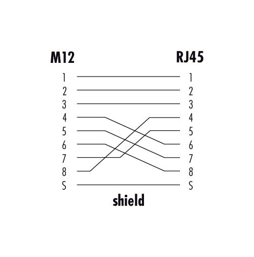 77 9753 3530 64708-0500  binder M12/RJ45 Connecting cable female cable  connector - RJ45 connector, Contacts: 8, shielded, molded/crimp, IP67,  Ethernet CAT5e, TPE, black, 4 x 2 x AWG 24, 5 m