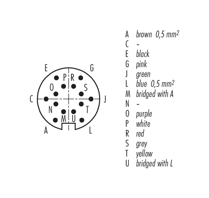 79 6113 20 05  binder M16 Connecteur mâle, Contacts: 5 (05-a